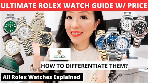 how to find rolex model pj1|how to find rolex models.